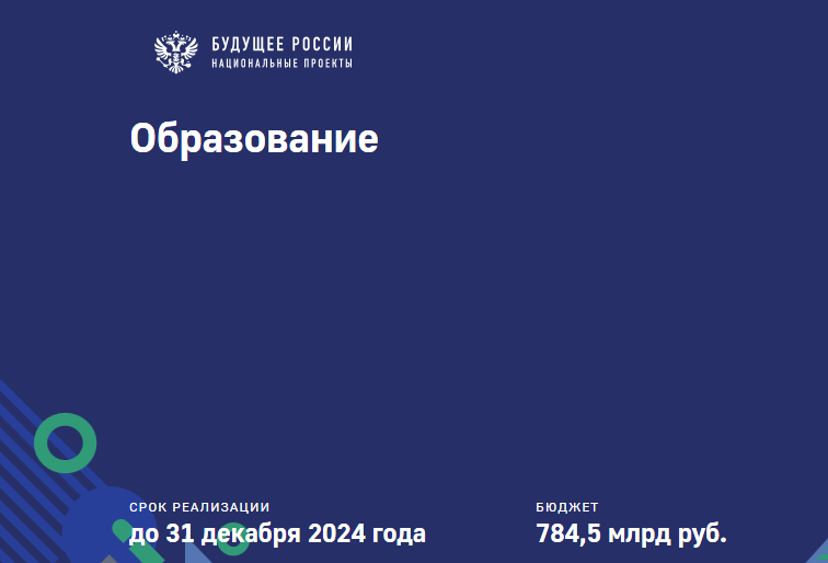 Главным интернет-ресурсом нацпроектов станет информационный портал «Будущее России. Национальные проекты»