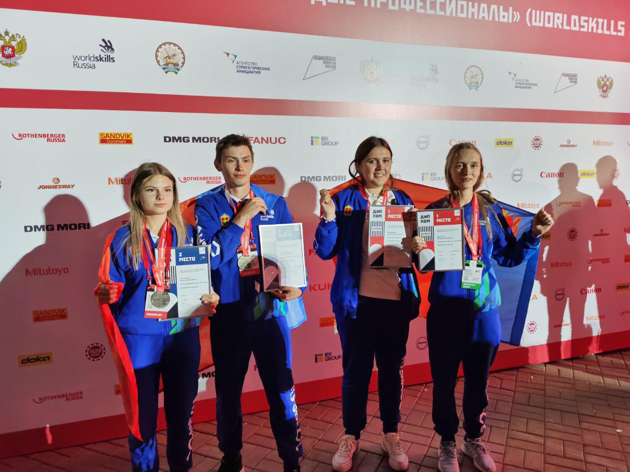 Кузбасская сборная завоевала 5 место в финале IХ Национального чемпионата «Молодые профессионалы» (WorldSkills Russia)